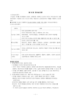 제9장 자아심리이론-1