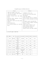 제9장 자아심리이론-4