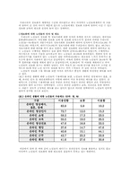 [노년기] 미래정보사회에서 노인의 문제점 및 직면 예비책-2