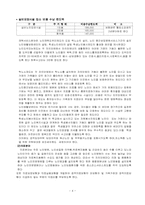 [노년기] 실버산업의 확대가 노인의 복지증진에 미치는 장점과 단점-4