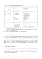 [사회보장법] 사회보험제도의 현황과 문제점 및 통합에 대한 논의-10