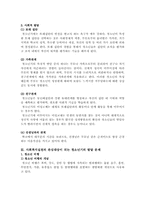 [인간행동이론] 청소년기-3