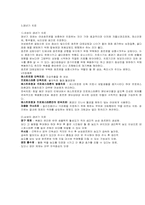 [중장년기] 남성과 여성의 갱년기 현상을 비교해 보시오-3