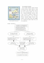 [지원체계] 품청소년문화공동체-6