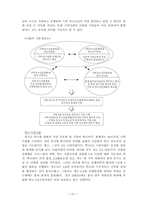 [지원체계] 품청소년문화공동체-10
