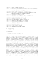 [한국사] 1987년 대통련선거에서의 비판적지지,후보단일화,독자후보론-2