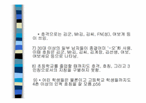 [언어학] 국어경어법의 사회언어학적 연구-11
