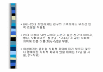 [언어학] 국어경어법의 사회언어학적 연구-12