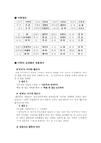 [언어학] 표준어와 방언-15