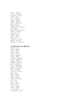 [언어학] 북한언어와 남북한의 언어정책-11