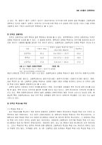 [교육불평등] 서울시 교육격차의 문제점과 해결방안-3