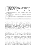 [교육사회] 성형수술-2