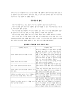 [교육사회학] 가드너의 다중지능이론-3