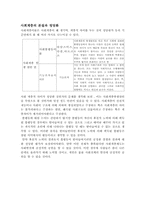 [교육사회학] 제7장 사회계층, 사회이동과 교육-2