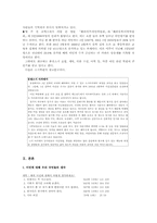 [사회학] 이민열풍-2