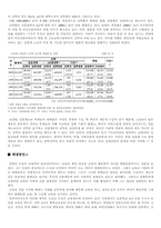 [교육사회학] 빈곤문제와 교육제도-11