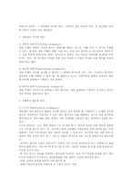 [안락사] 안락사에 관한 논쟁-3