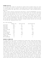 독일의 의료제도-3
