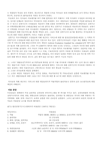 독일의 의료제도-6