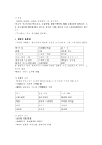 [교육사회학] 학교체제의 특징과 학교의 기능-3