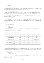 [교육사회] 청년실업의 원인과 그 해결방안-8
