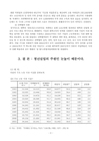[교육사회] 청년실업의 원인과 그 해결방안-10