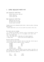 [방송언어] 남북한 방송보도의 차이점 연구-4