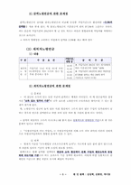 [국민연금법] 국민연금 급여-5