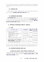 [국민연금법] 국민연금 급여-8
