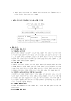 [사회보장법] 국민건강보험 가입자, 보험료-10