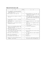 [사회보장법] 모부자복지법-15