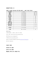 [사회보장법] 모부자복지법-16