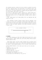 [사회복지정책론] 자활정책 분석-10