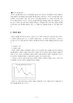 [사회복지조사방법론] 단일사례연구설계-12