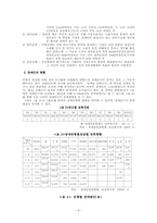 [장애인복지] 장애인복지정책의 실태와 개선방향-4