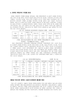 [장애인복지] 장애인복지정책의 실태와 개선방향-18