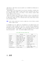 [청소년복지] 청소년성매매 실태와 문제점 및 대책-4