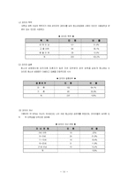[청소년복지] 청소년성매매 실태와 문제점 및 대책-16