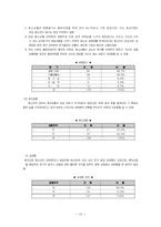 [청소년복지] 청소년성매매 실태와 문제점 및 대책-19