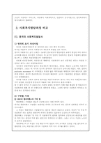 사회복지발달 및 이론체계-6