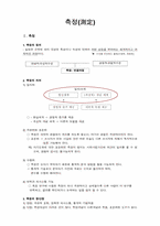 [사회복지조사방법론] 측정(measurement)-3