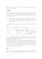 [여성심리학] 영화 ‘결혼은미친짓이다’를 통해 본 여성심리-8