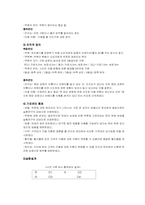 [매스컴조사방법론] 쿠폰북 광고 효과 연구-6