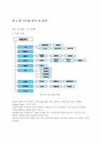 [졸업][경영정보] 경상북도 특산물 쇼핑몰의 설계 및 구현-13