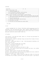 [졸업][경영정보] 국내 사이버증권정보사이트에 대한 사례분석-16