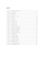 [졸업][경영정보] 보험회사 고객정보시스템 구축-4