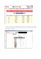 [졸업][경영정보] 상가내 상점을 대상으로한 메타몰 구축-6