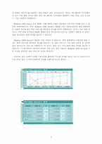 [졸업][경영정보] 상가내 상점을 대상으로한 메타몰 구축-8