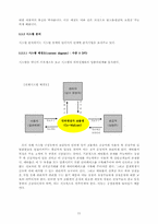 [졸업][경영정보] 상가내 상점을 대상으로한 메타몰 구축-11