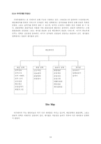 [졸업][경영정보] 상가내 상점을 대상으로한 메타몰 구축-14